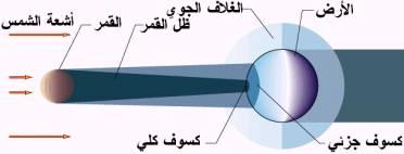2alsh3er.jpg